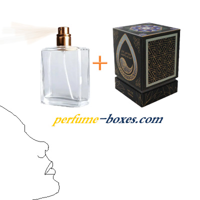 The Perfect Fusion of Aroma and Aesthetics: Women's Preferred Perfume Types and Creative Packag