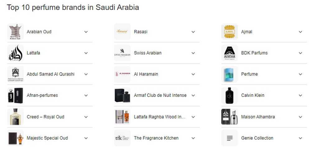 top perfume brands in saudi arabia.jpg