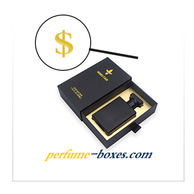 Price Analysis of Rectangle Perfume Boxes in the Market