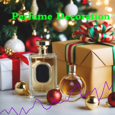 Perfume Decoration Options and Future Market Trends